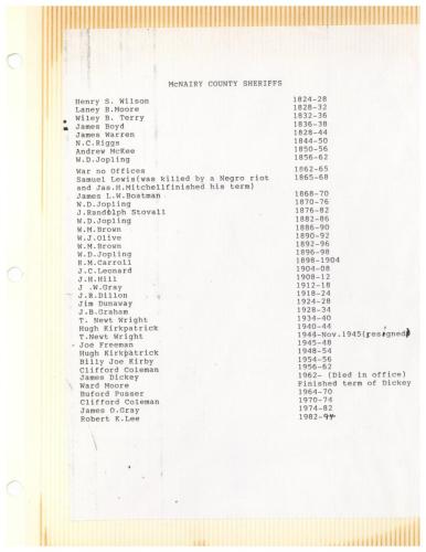 McNairy Sheriffs (1)